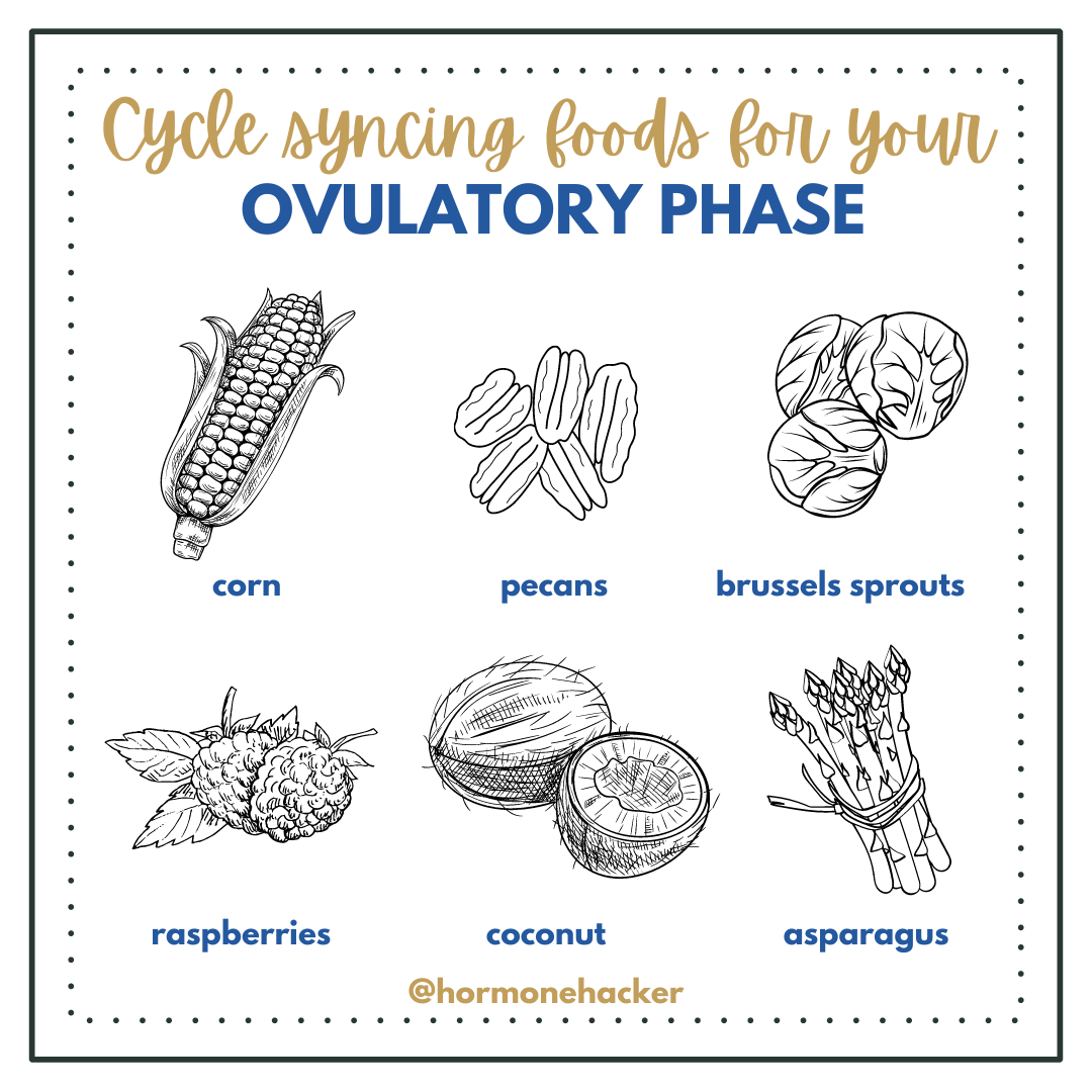 Best foods for your luteal phase. Luteal phase nutrition. Luteal phase