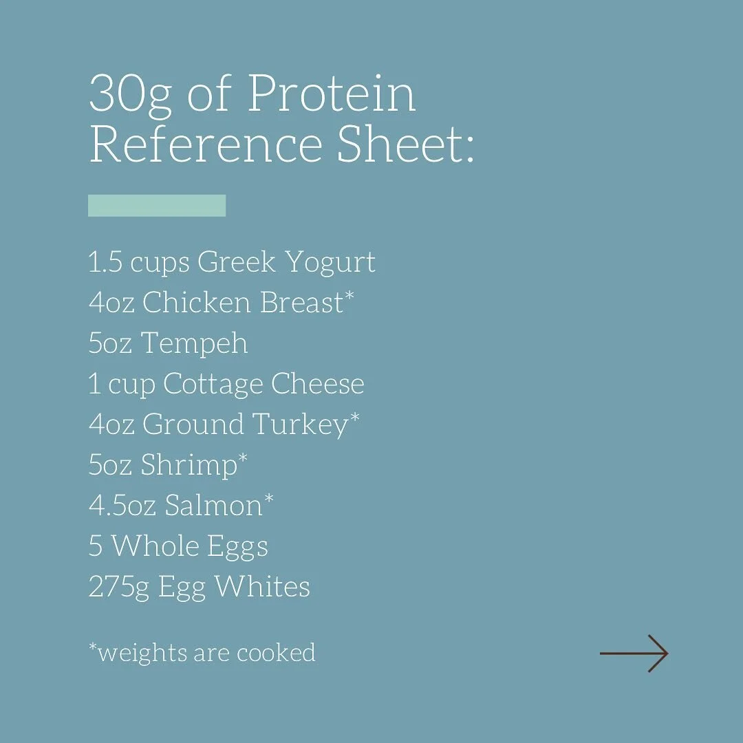 3 (no bullshit) things you can add NOW that will improve your long term health:
🌱 Eat more plants
🥙 Eat more lean protein
💧 Drink more water 
I absolutely love seeing people creating new goals and starting new actions around the new year.
ESPEC