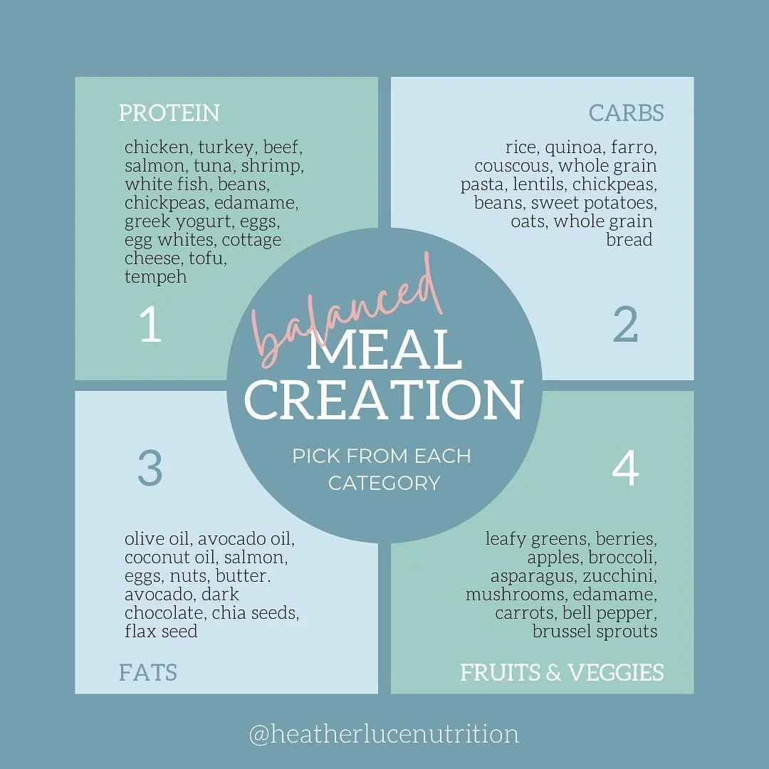 📢 YOU DONT NEED TO TRACK YOUR MACROS…
To make a positive impact on your health through nutrition.
SOOOO many people are struggling to just:
🥙 eat an adequate # of meals during the day
💧 consume enough water
🌱 incorporate whole foods int