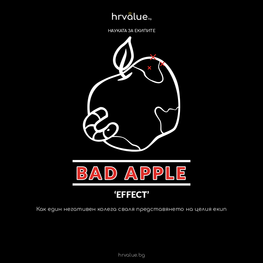          Bad Apple
