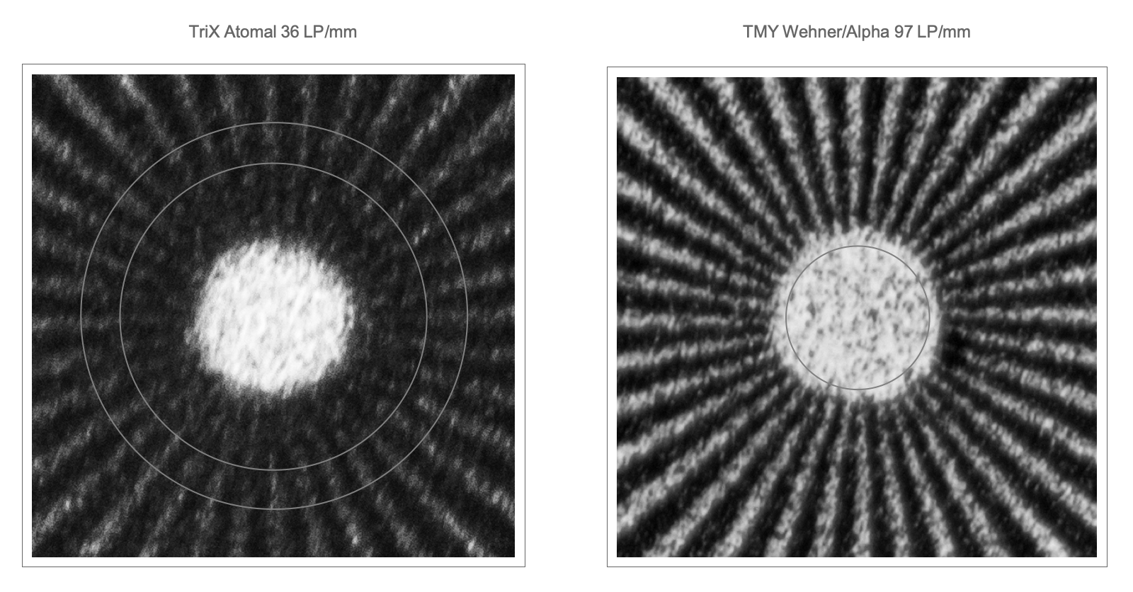Metallisiertes -Fotos und -Bildmaterial in hoher Auflösung – Alamy