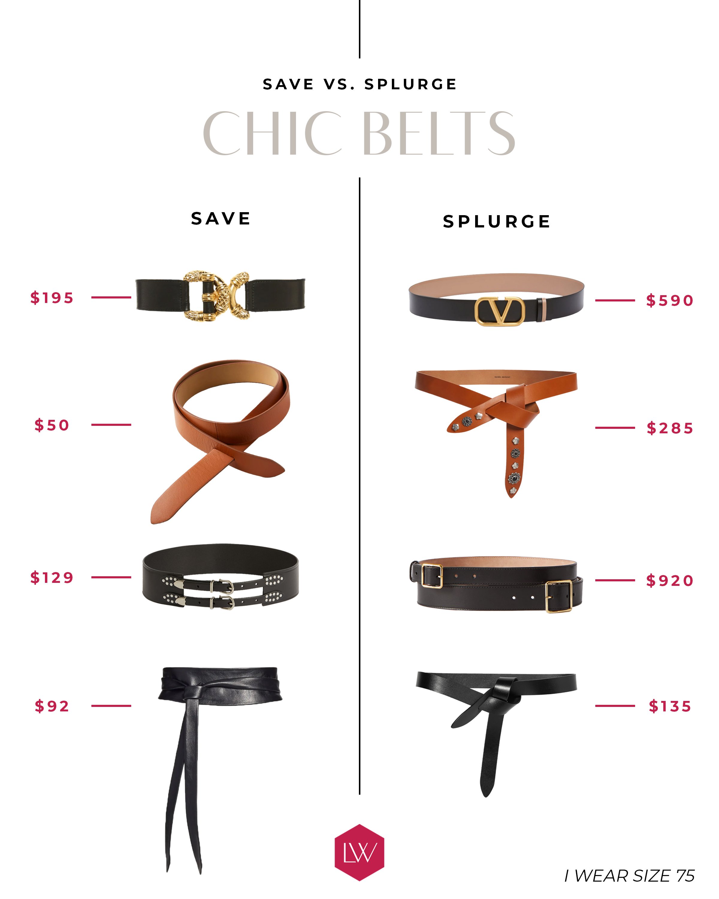 Save vs. Splurge Chic Belts