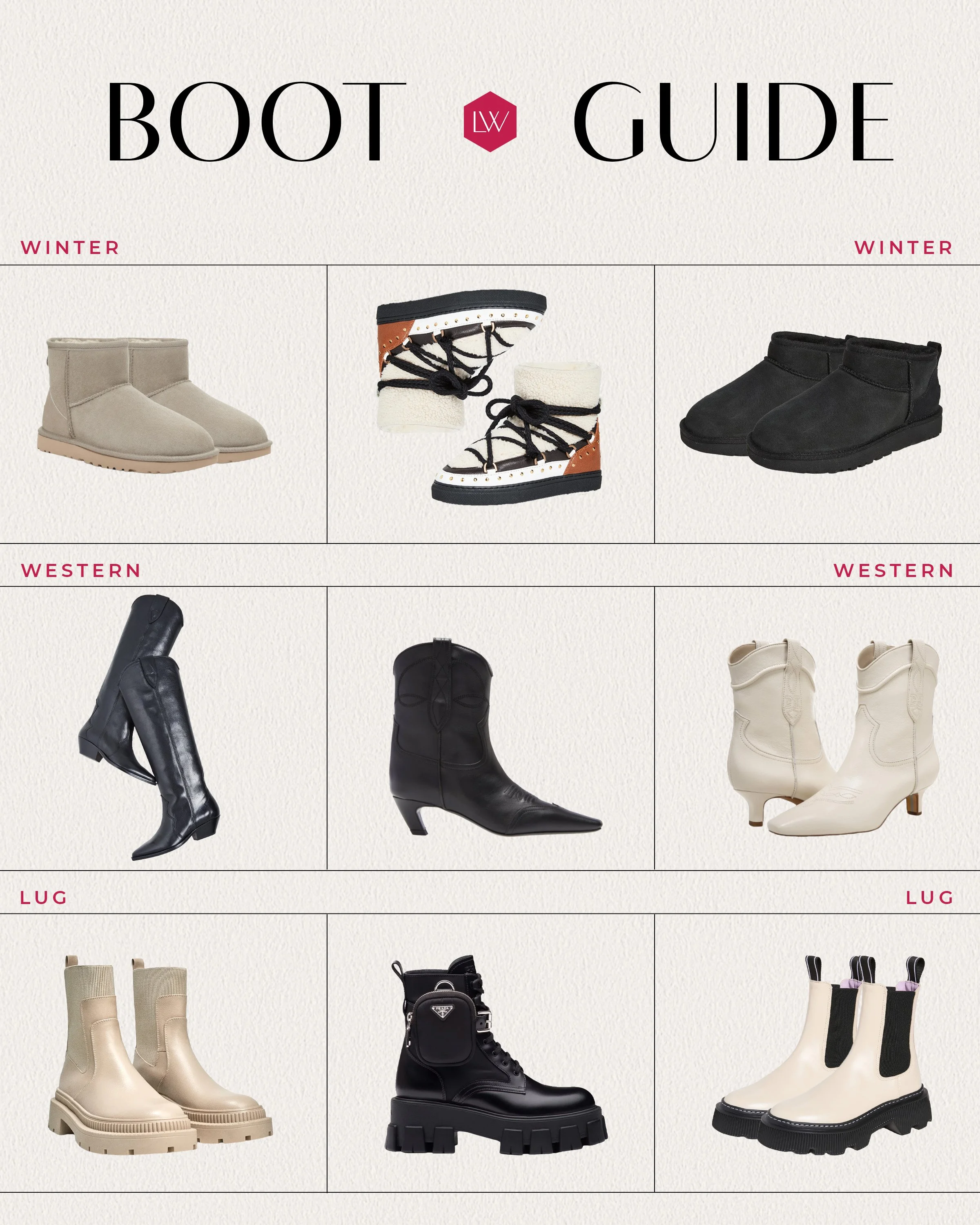 Boot Guide
