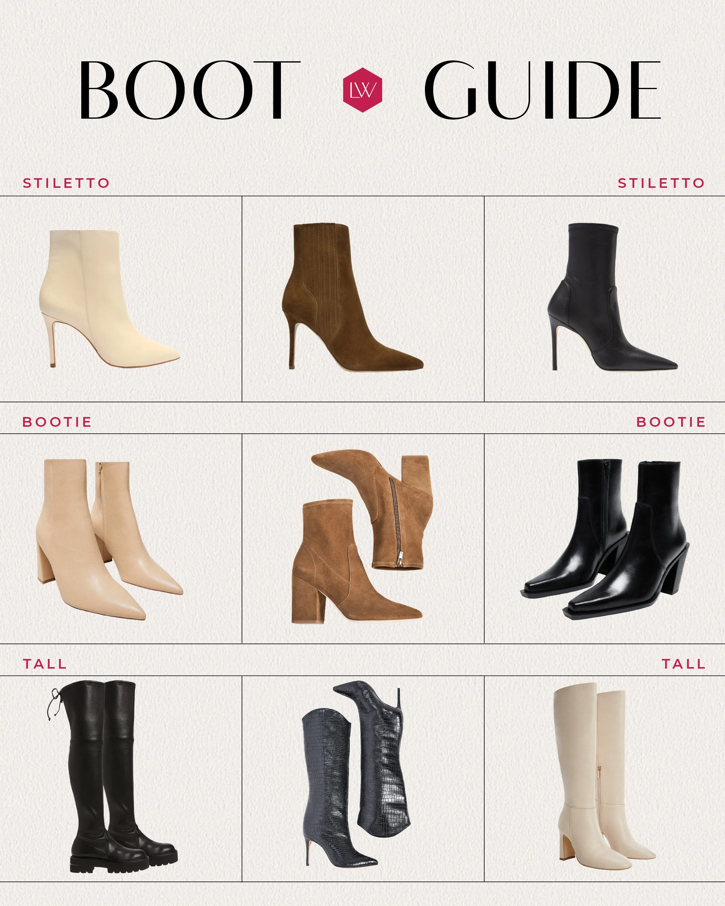 Boot Guide