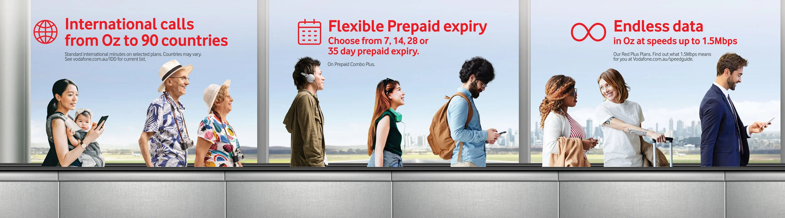 Vodafone Store Simplification - Airports 