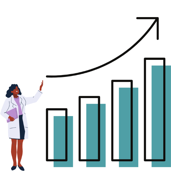The Impact of Education on Economic Growth