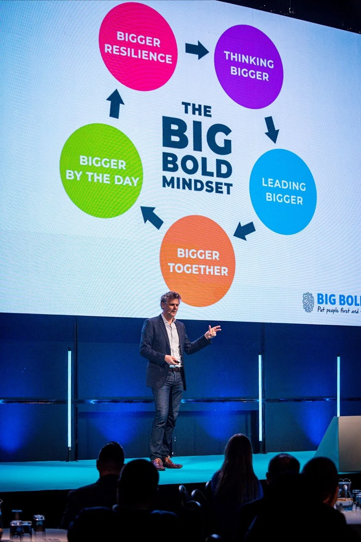 Big+Bold+Mindset.jpeg
