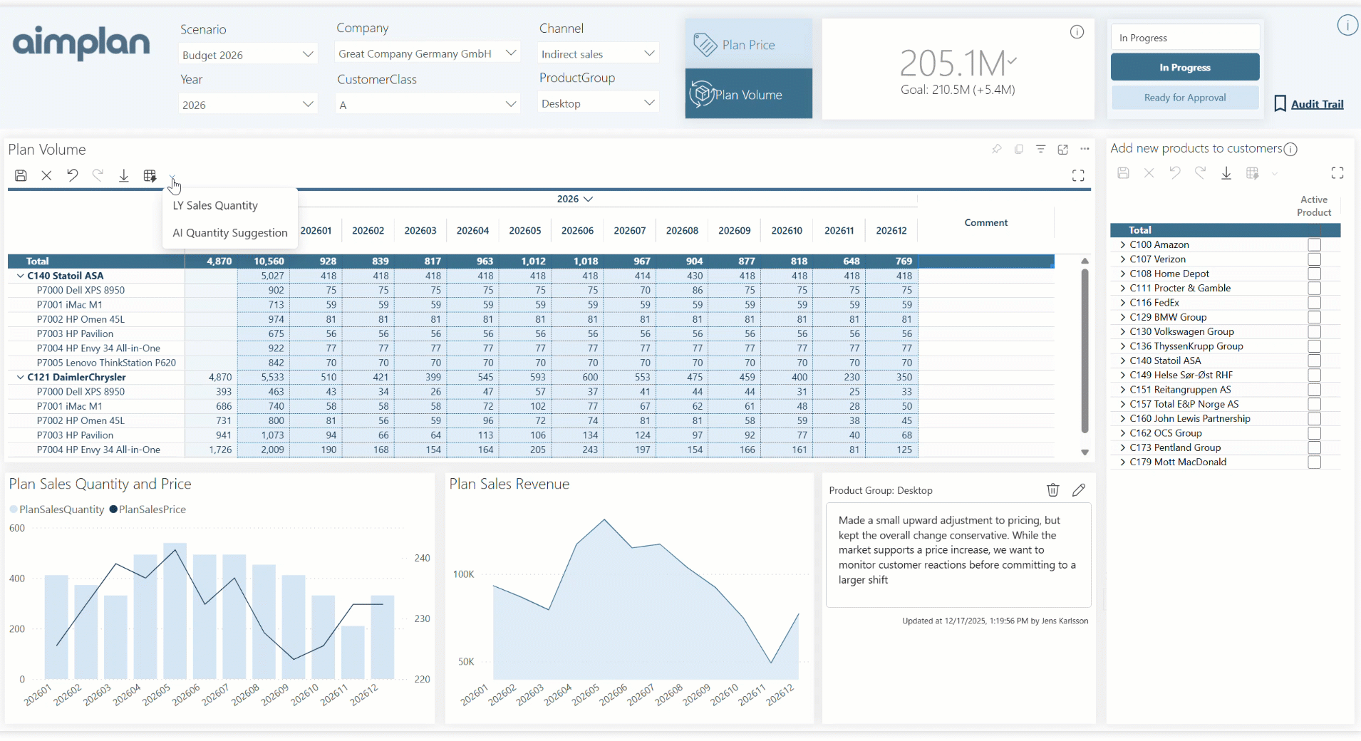 When AI Meets Planning. Why the Future of FP&amp;A Will Happen Inside Power BI.