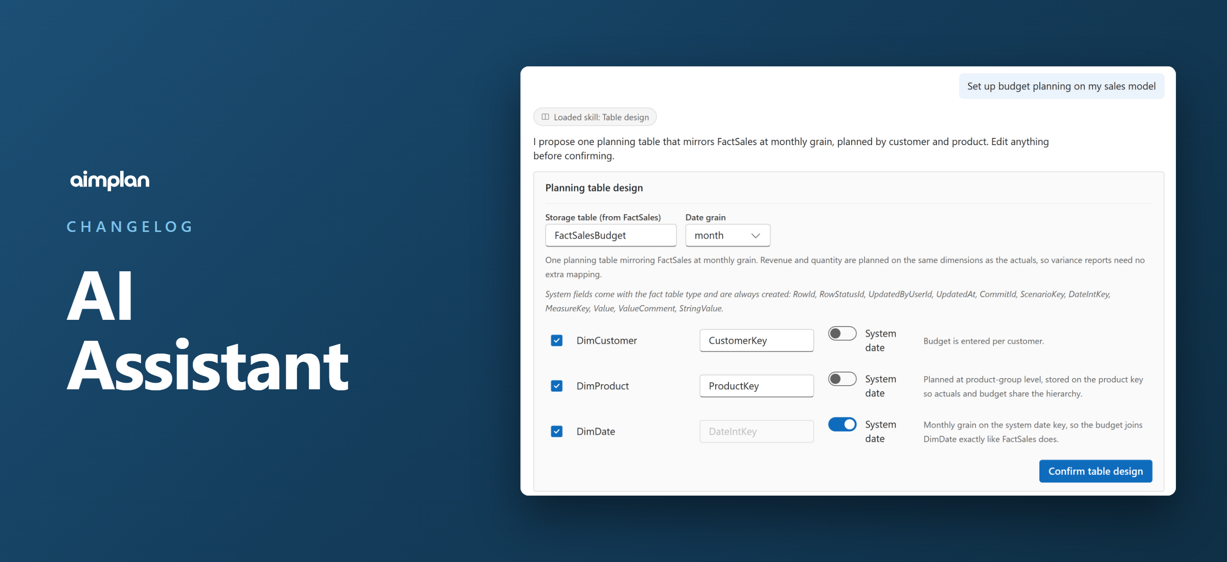 Aimplan AI Assistant