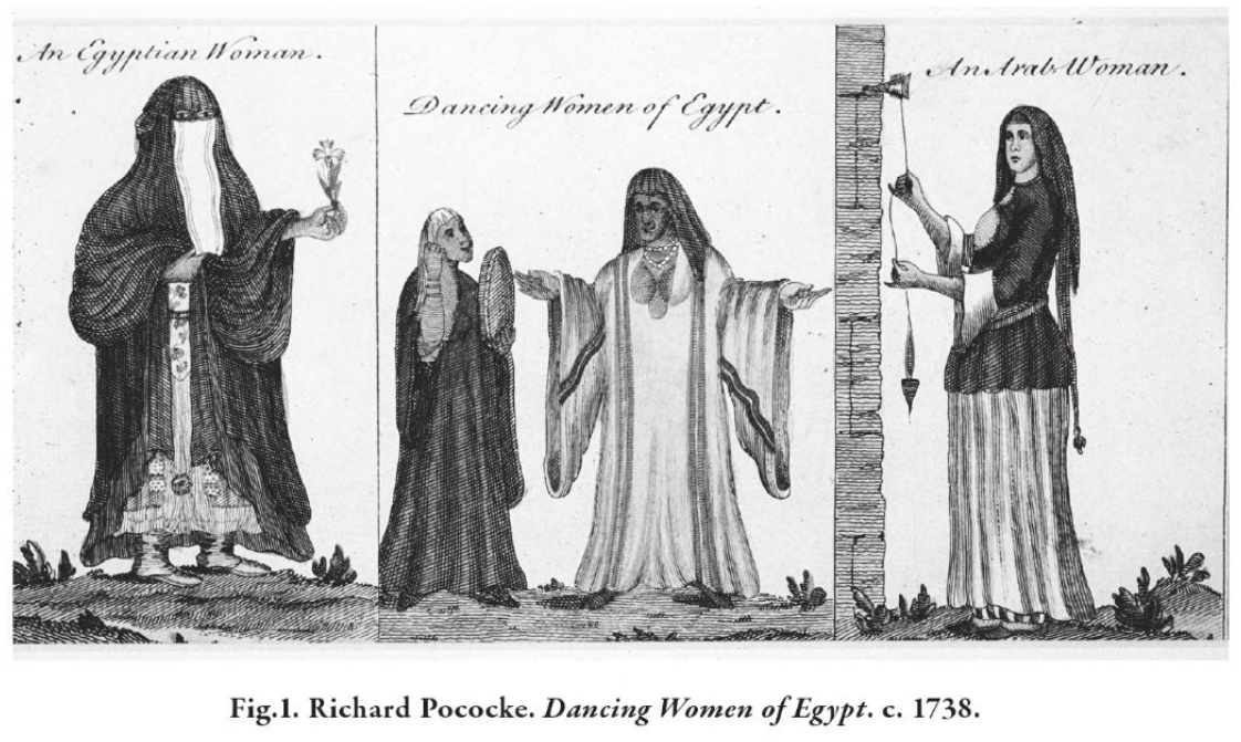 The Origins of Belly Dancing