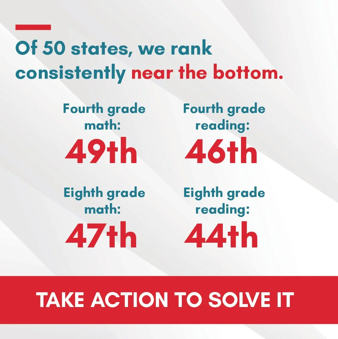 First state action fund