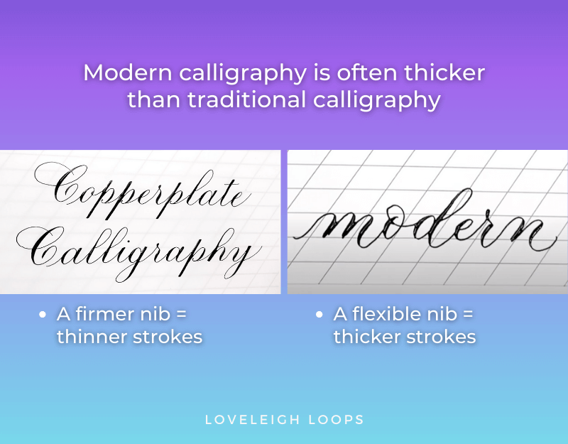 Traditional vs. Modern Calligraphy: What's the Difference? — Loveleigh Loops