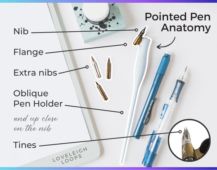 How To Choose The Best Calligraphy Nibs [Guide] — Loveleigh Loops