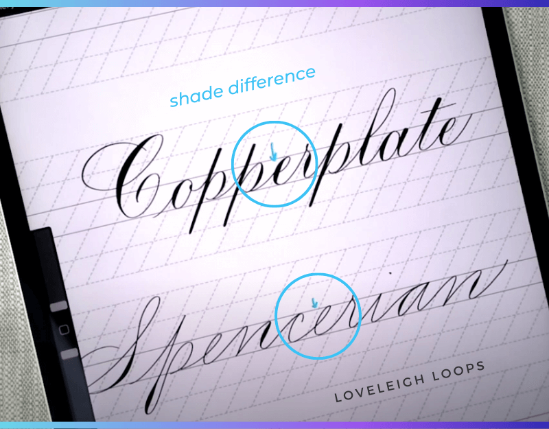Beginner's Guide To The Spencerian Script [Tutorial] — Loveleigh Loops