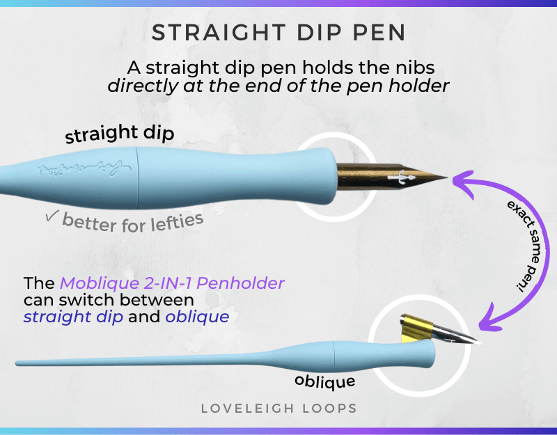 Straight v/s Oblique Pen (Calligraphy Pens) - Penkraft