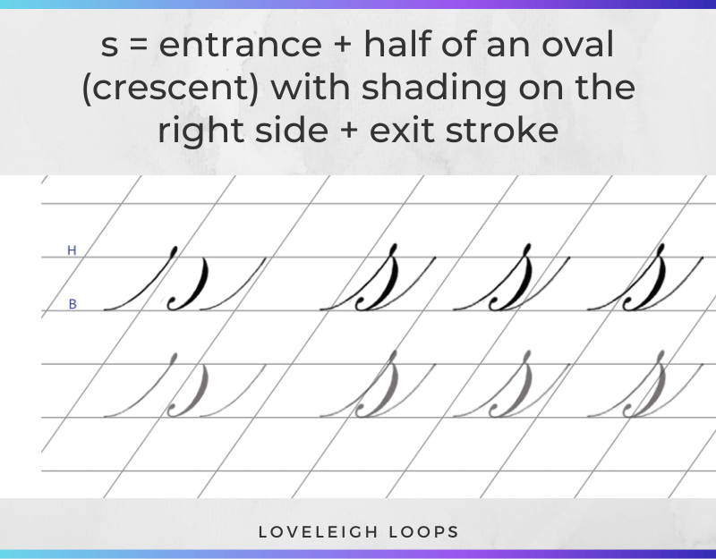 Copperplate Alphabet Letter By Letter [+ Free Worksheet] — Loveleigh Loops