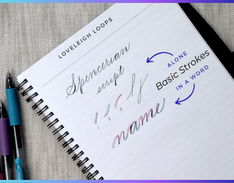 Beginner's Guide To The Spencerian Script [Tutorial] — Loveleigh Loops