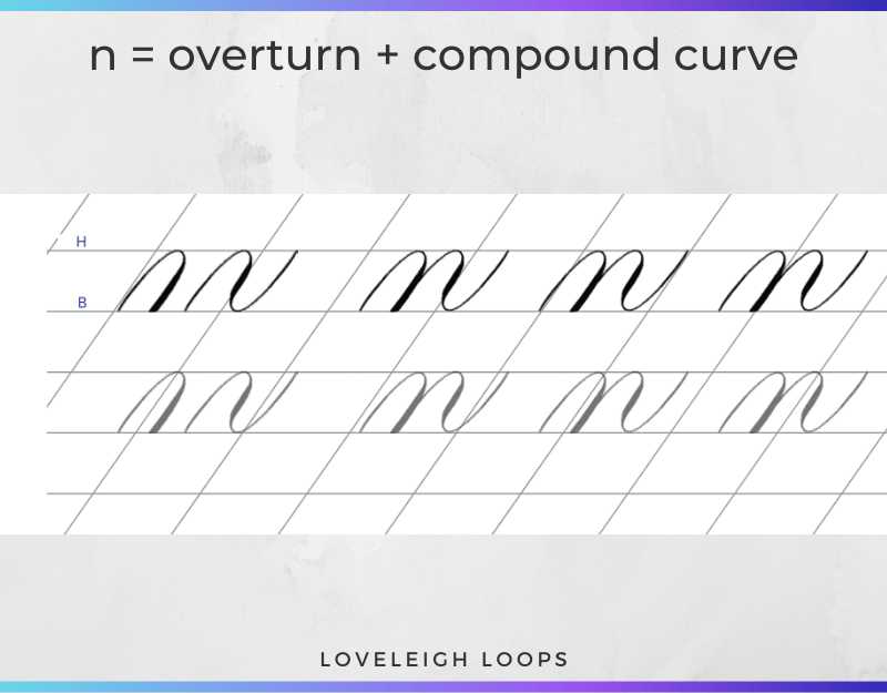 How to write the Copperplate letter n