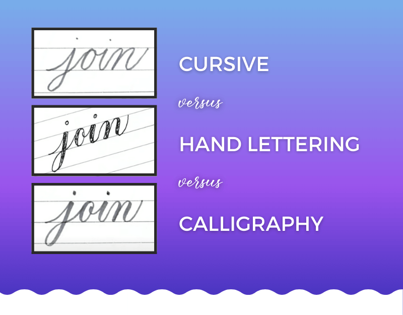 The 5 Types Of Calligraphy Pens Compared — Loveleigh Loops