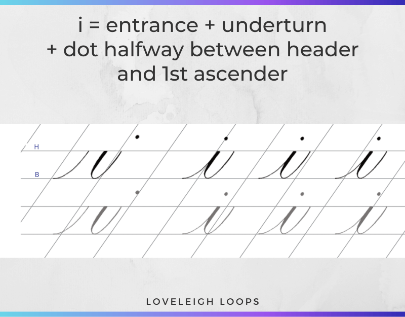 How to write the Copperplate letter i