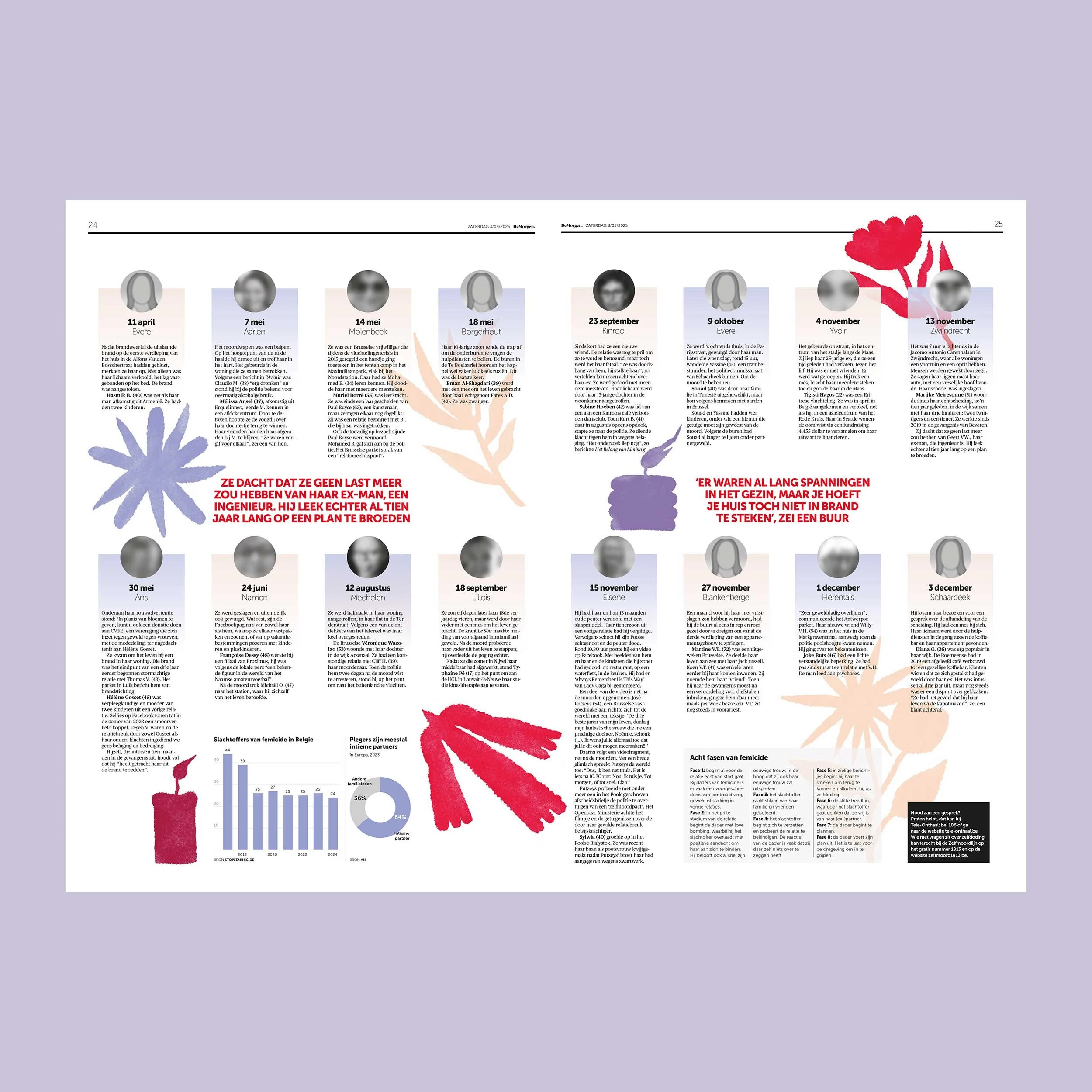©manonina_DeMorgen_Femicide_Spread_3.jpg