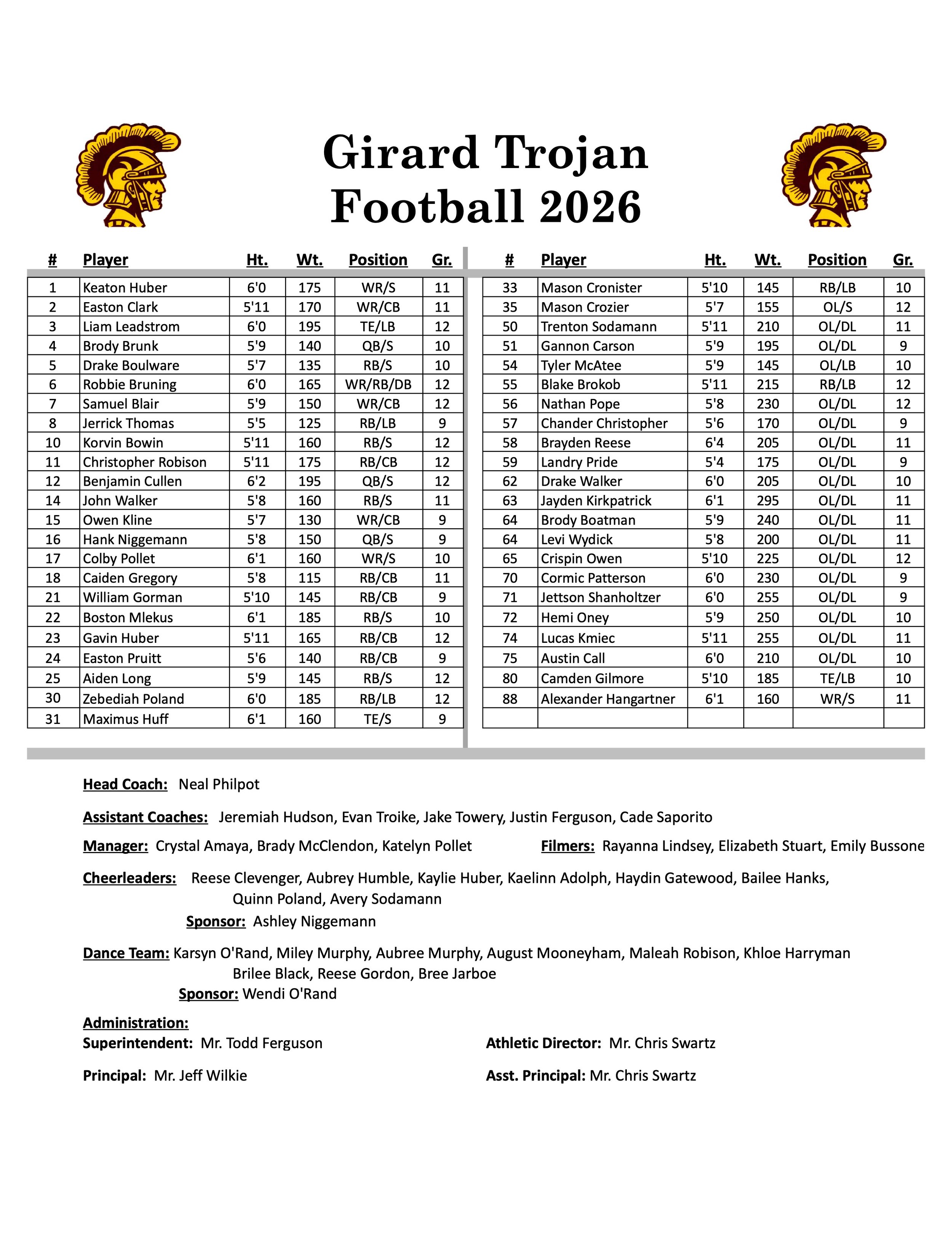 2026-27.GHS Football - Girard Football 2026.jpeg