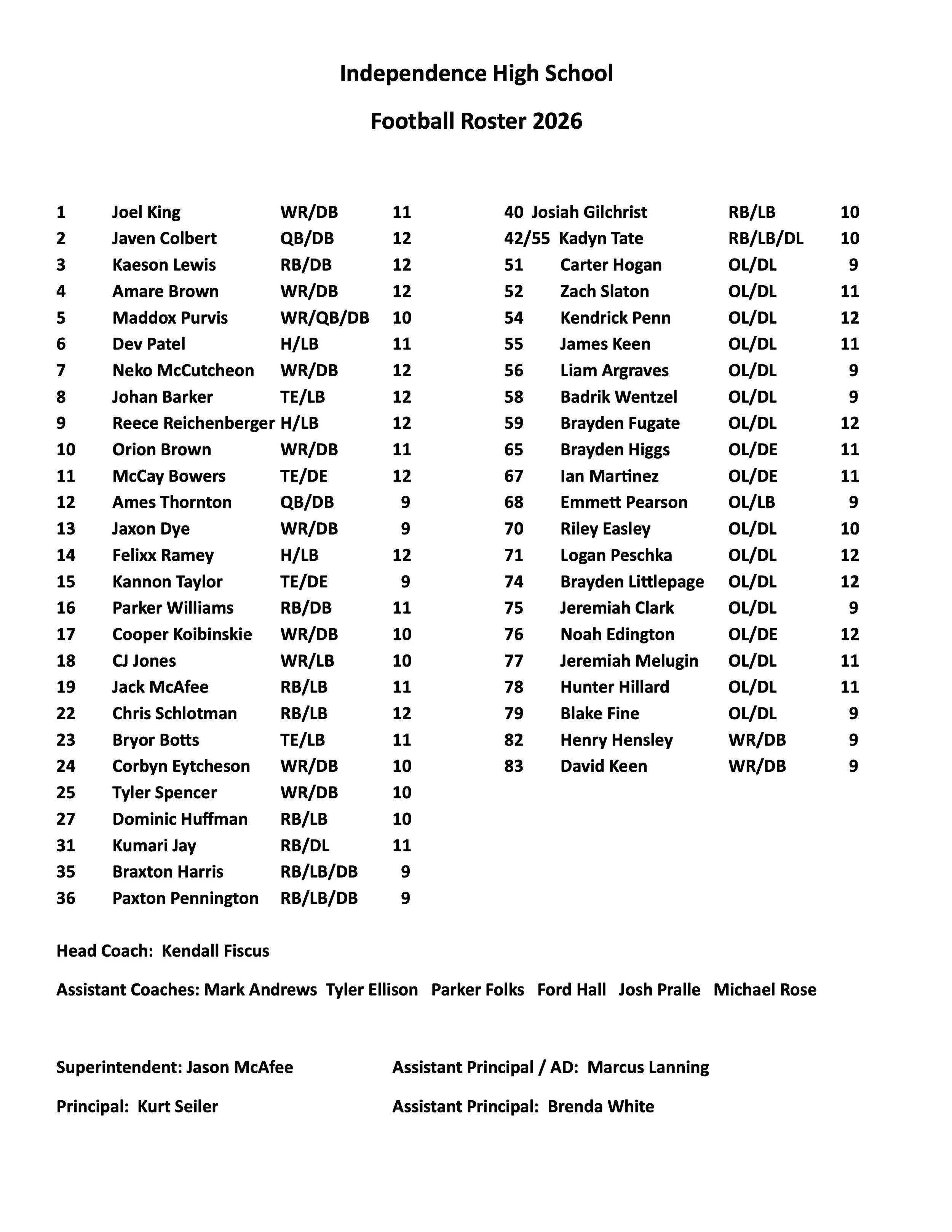 IHS Football Roster -1.jpeg
