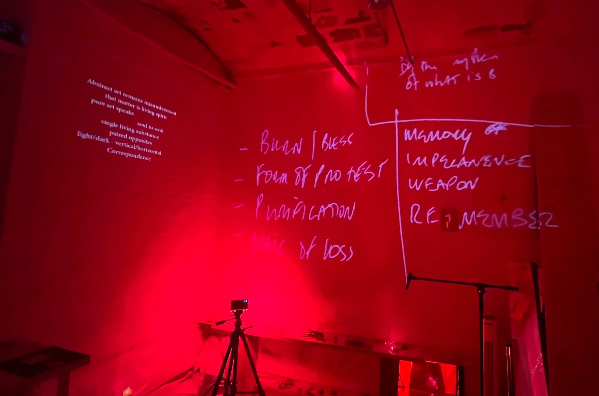 DISCOURSE - time-based projections