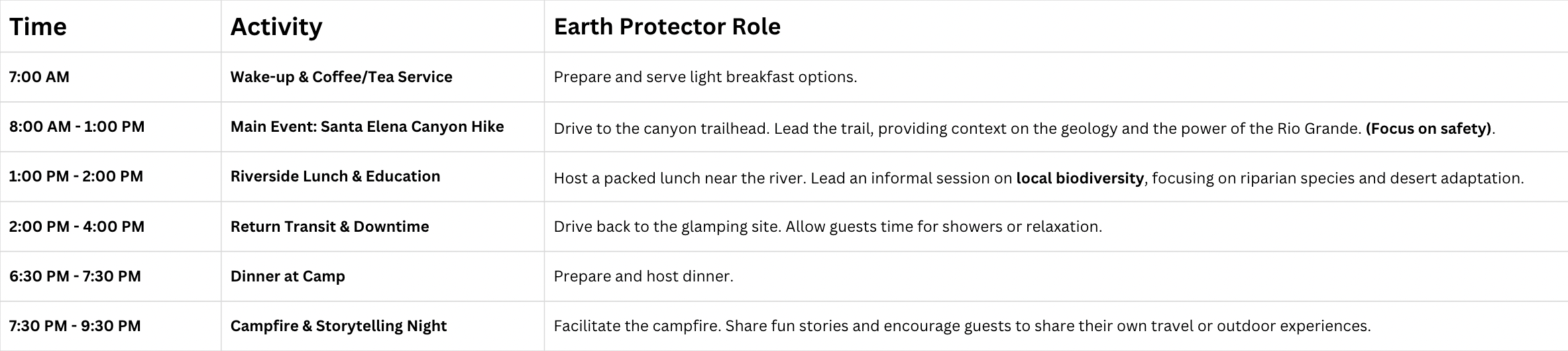 itinerary for big bend national park
