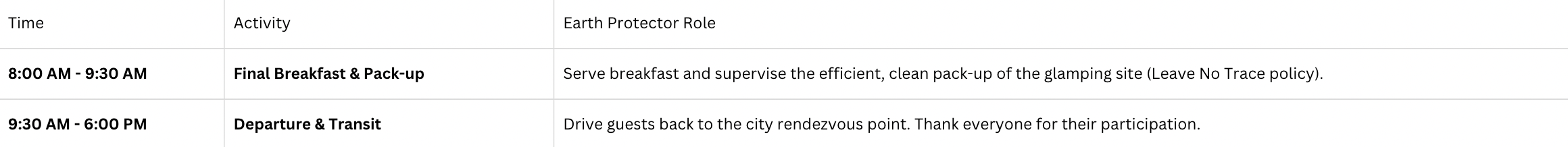 camping in texas can be fun