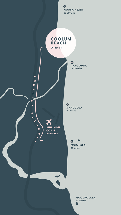 About Coolum — Visit Coolum