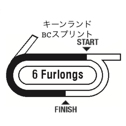 6 sprint.png