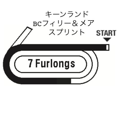 8 FM sprint.png