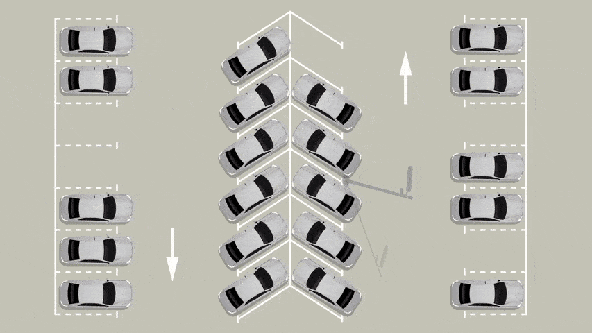 What is smart parking? — Cleverciti