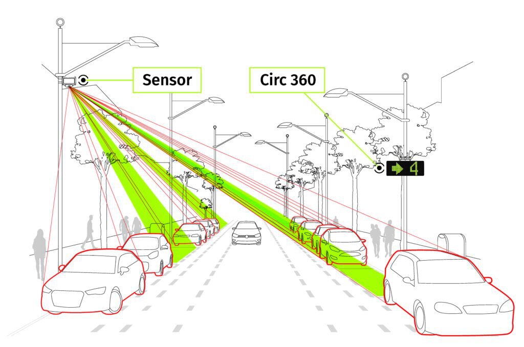 Lübeck: Digitaler Sensoren gegen Falschparker als Vorbild für Barcelona -  Smart City Projekt Kreuzung frei