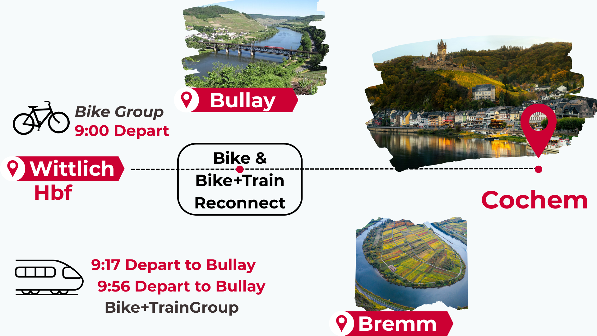 Wittlich to Cochem Bike Ride