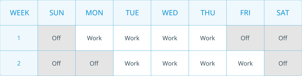 5-5-4 Shift Pattern : Staff Shift Pattern Scheduler Calculator – HJJPNS