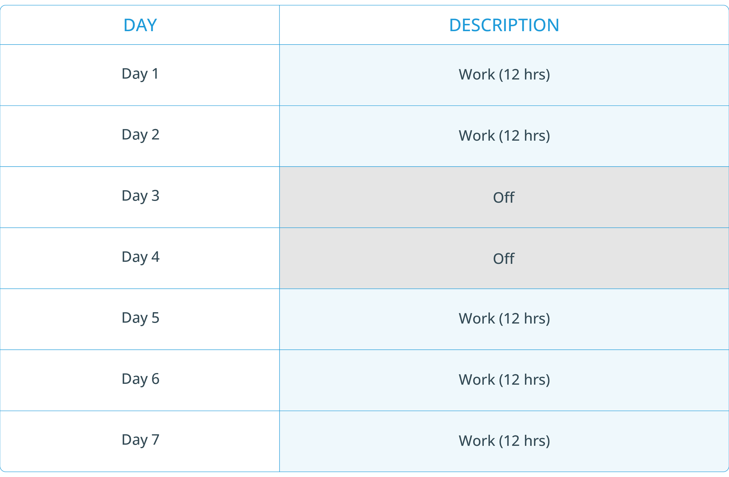 What Is A 2 2 3 Work Schedule Explanation Implementation Template