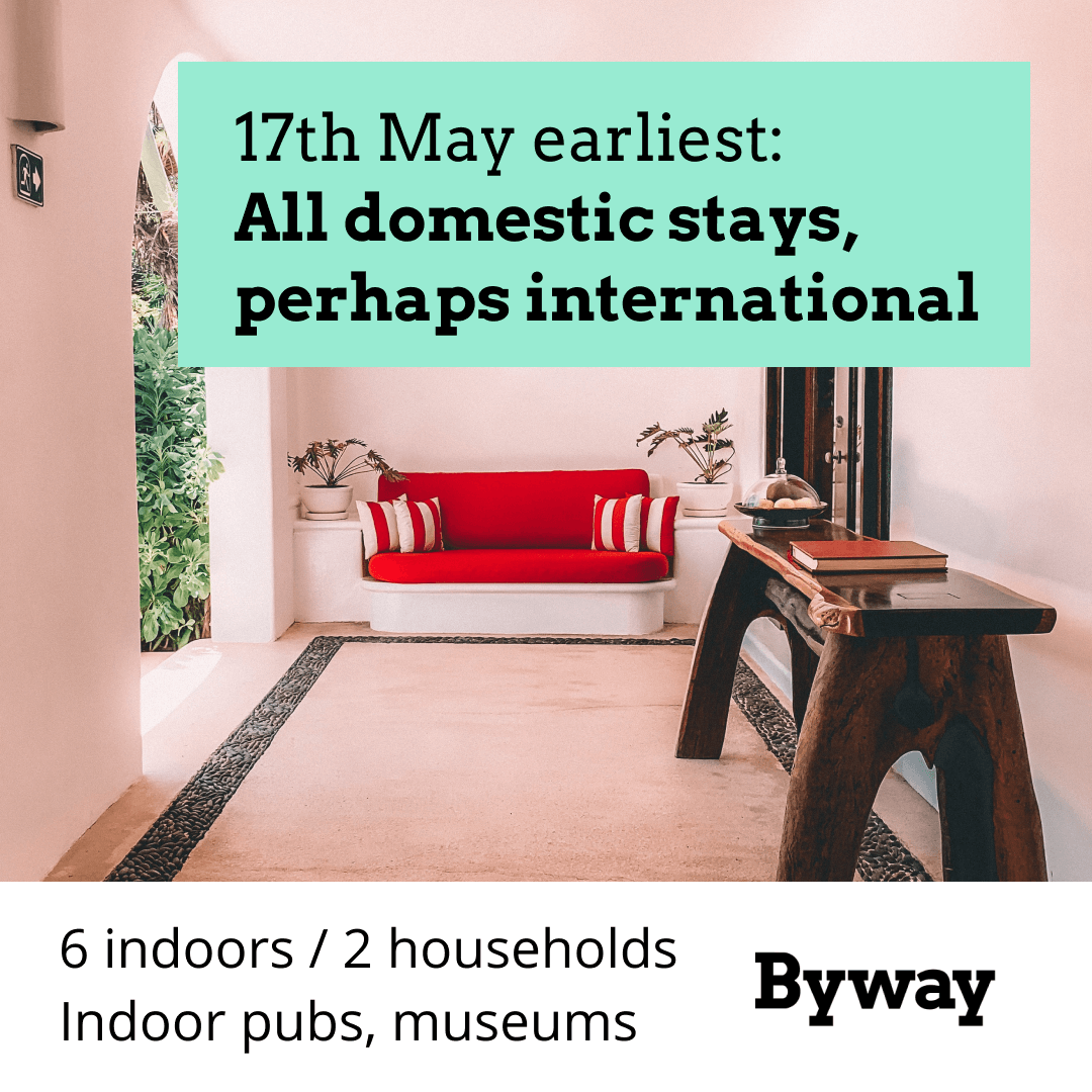 17th May earliest: All domestic stays, perhaps international.