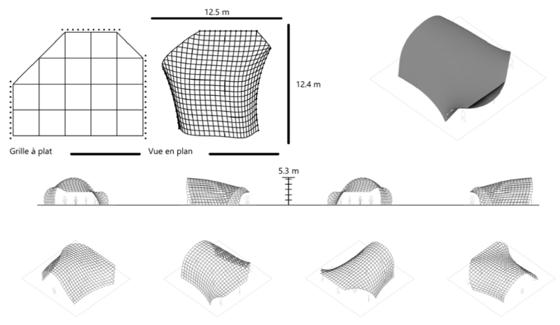 Fiche technique de la forme proposée