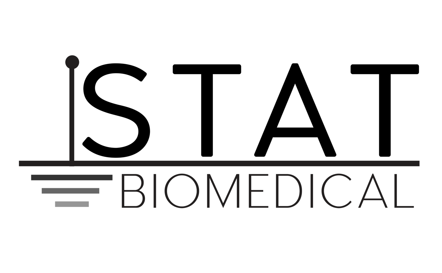 Stat Biomedical Technicians, Inc.