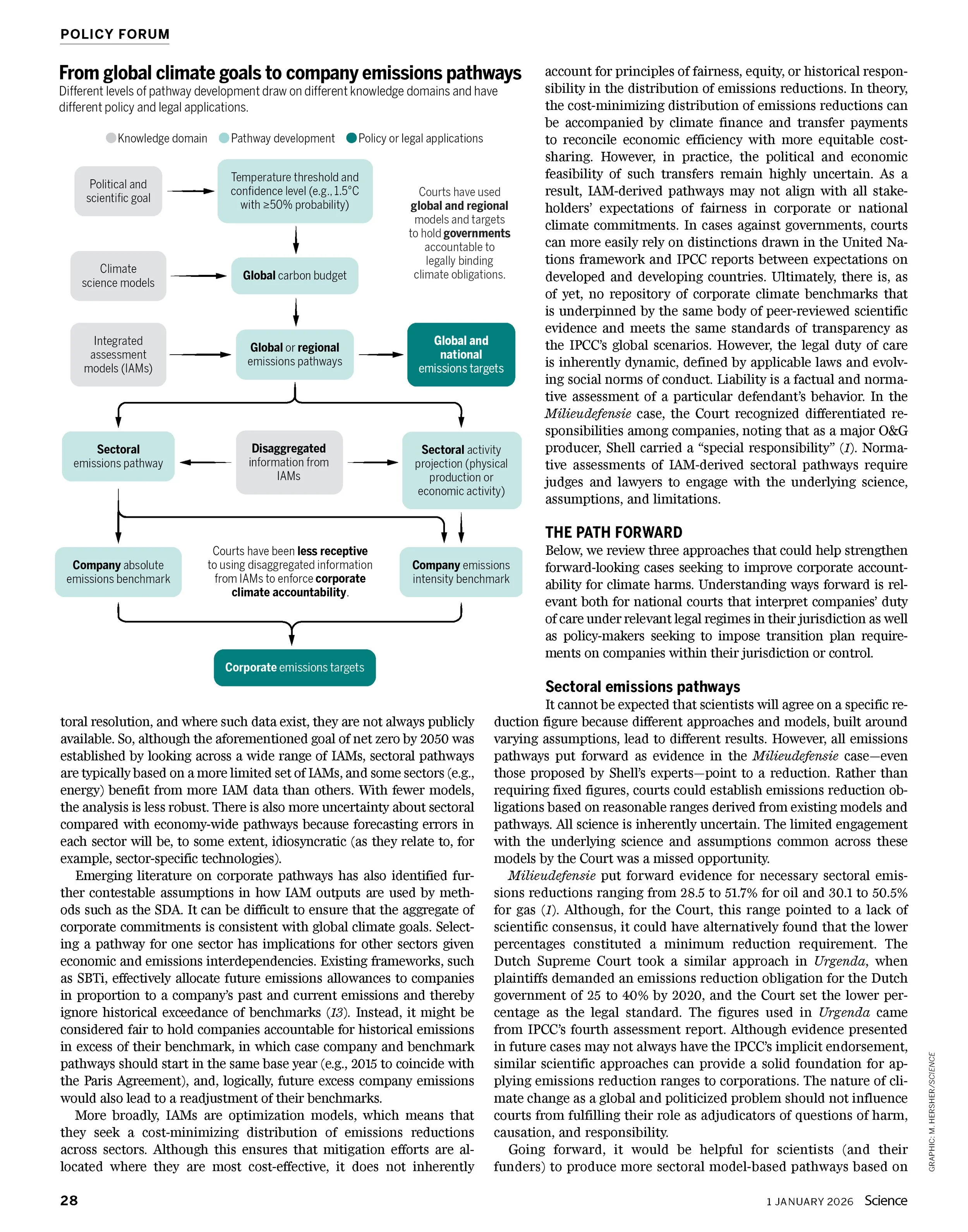Science, 1 January 2026
