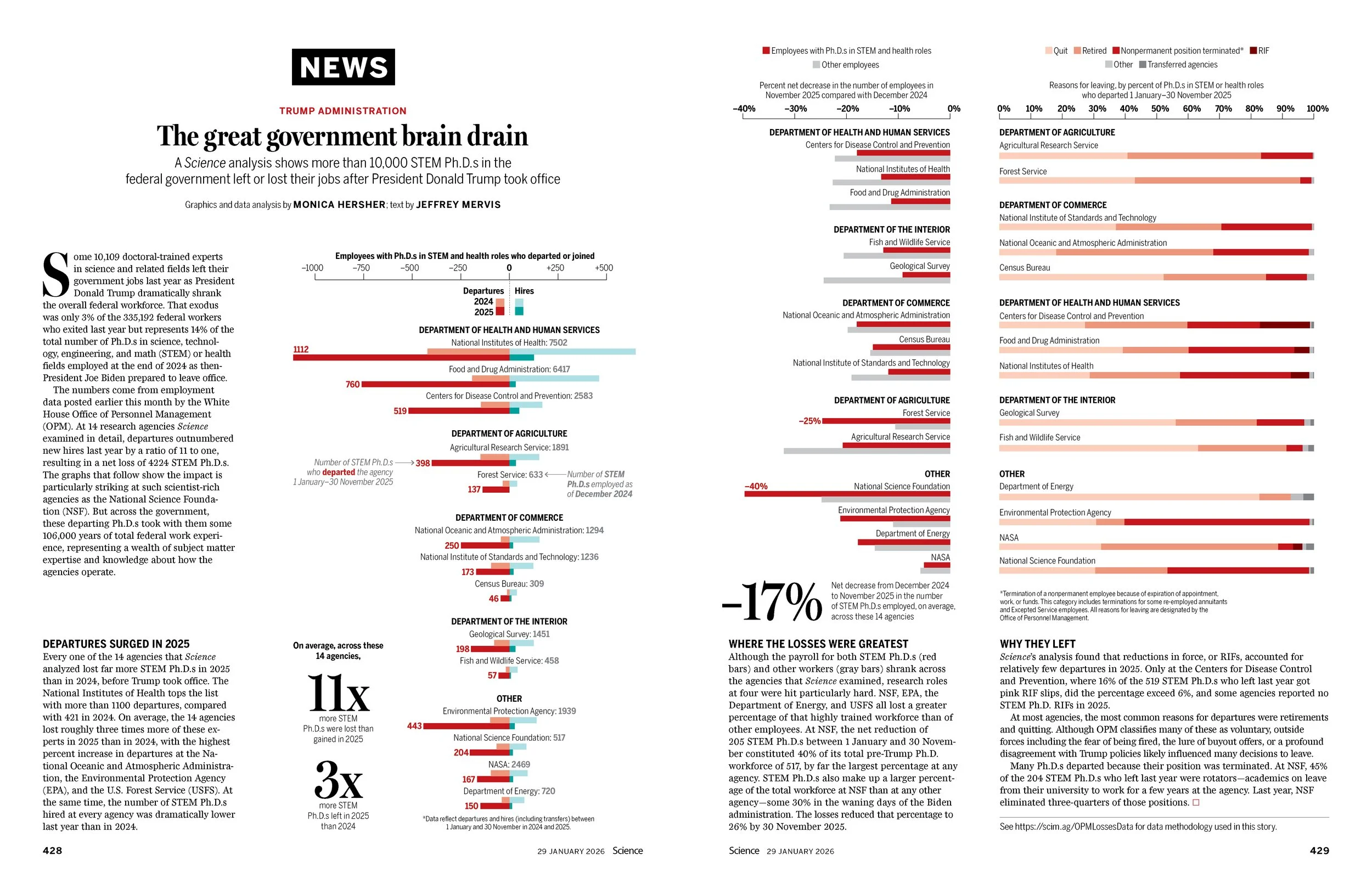 Science, 29 January 2026