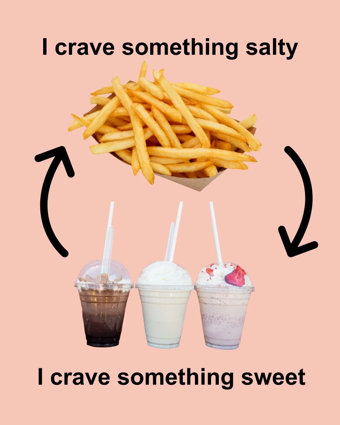 A NEVER ENDING CYCLE ~ but we're not mad about it 😉 #thewindowLA #saltyandsweet #sweettreat #frenchfries