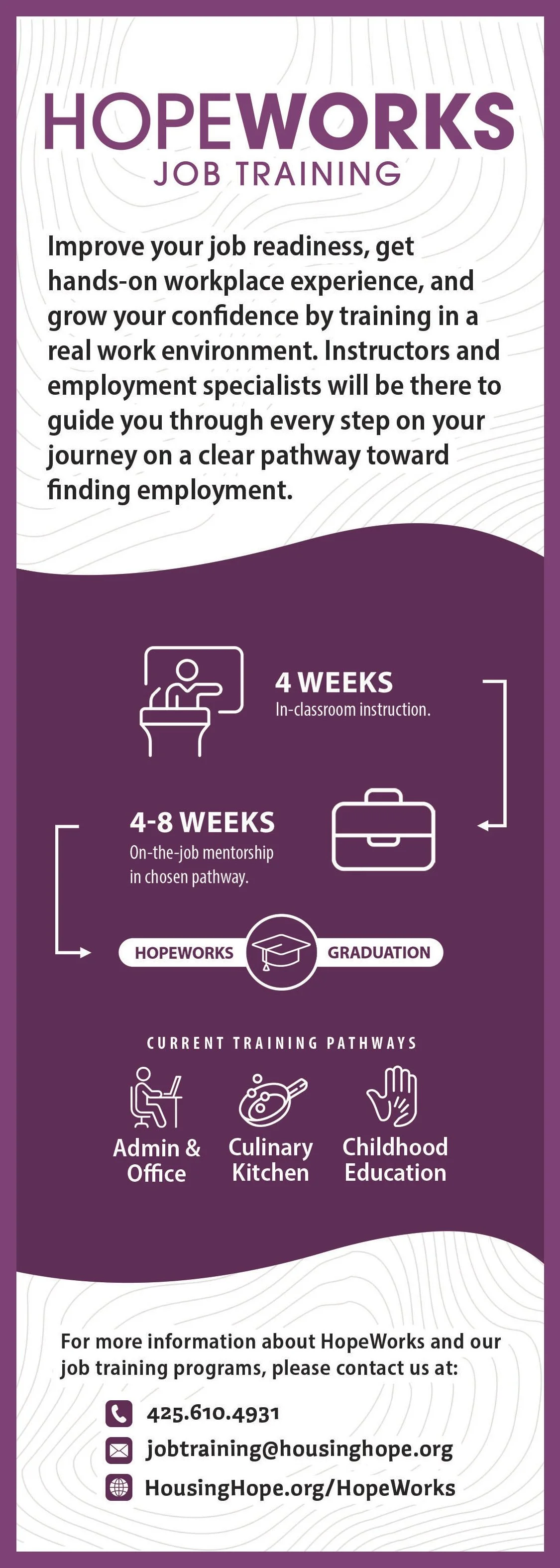 HW_TrainingAcademy_Culinary_StripFlyer_WEB2.jpg