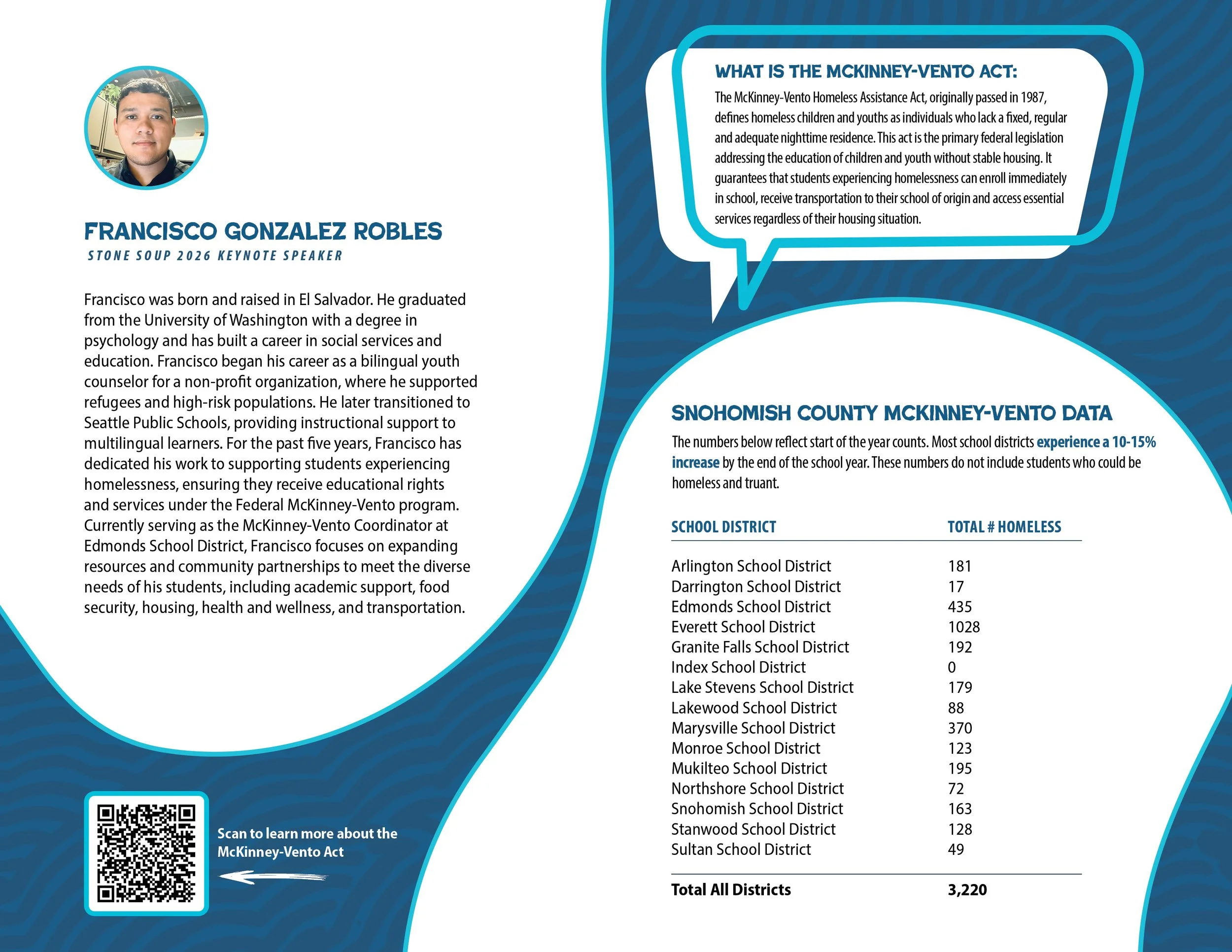 HH_StoneSoup_2026_Program_Spread_4.jpg