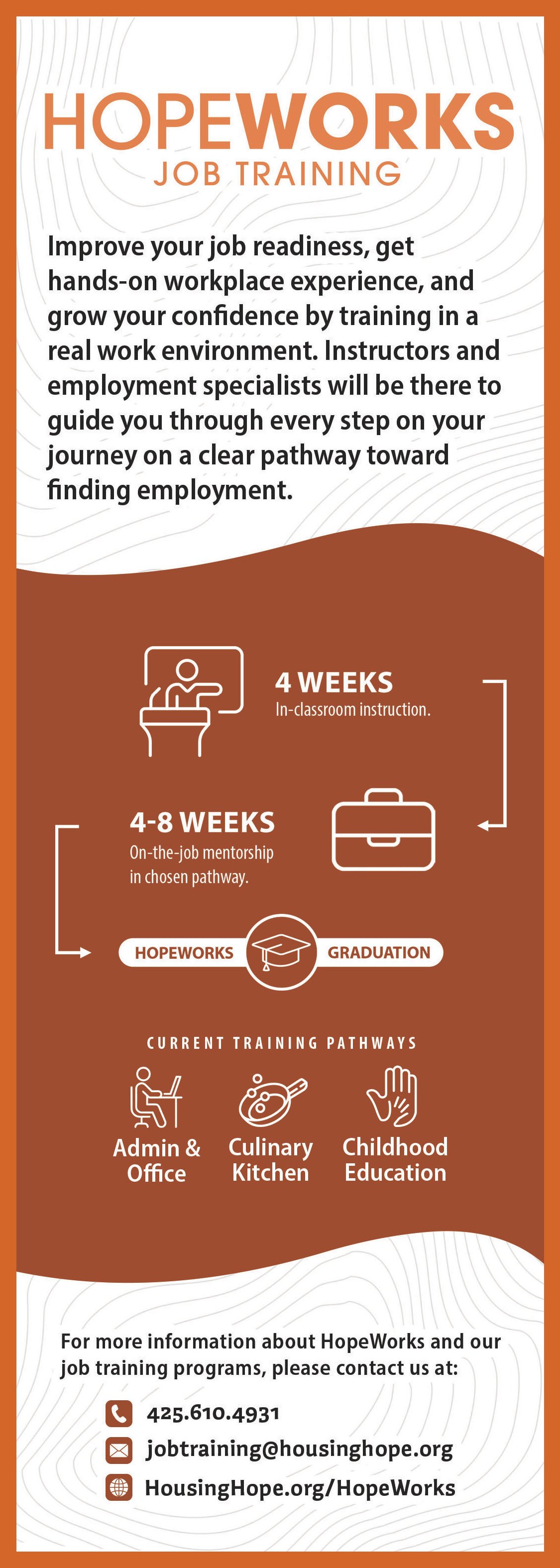 HW_TrainingAcademy_Admin_StripFlyer_WEB2.jpg