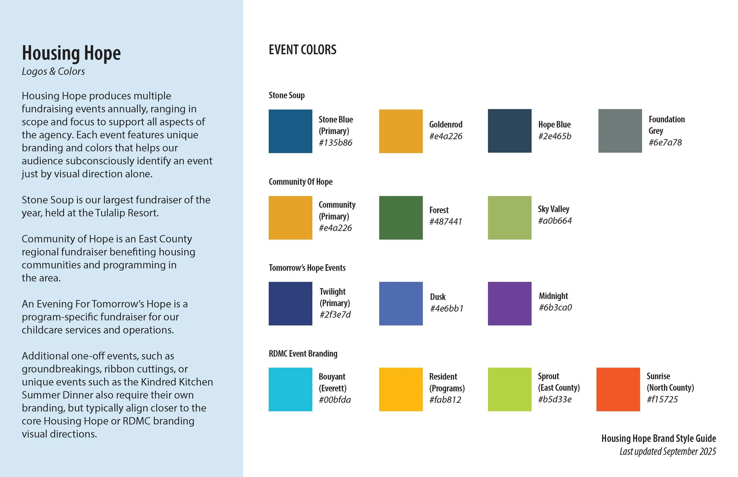 HousingHope_StyleGuide_2025_Page_06.jpg