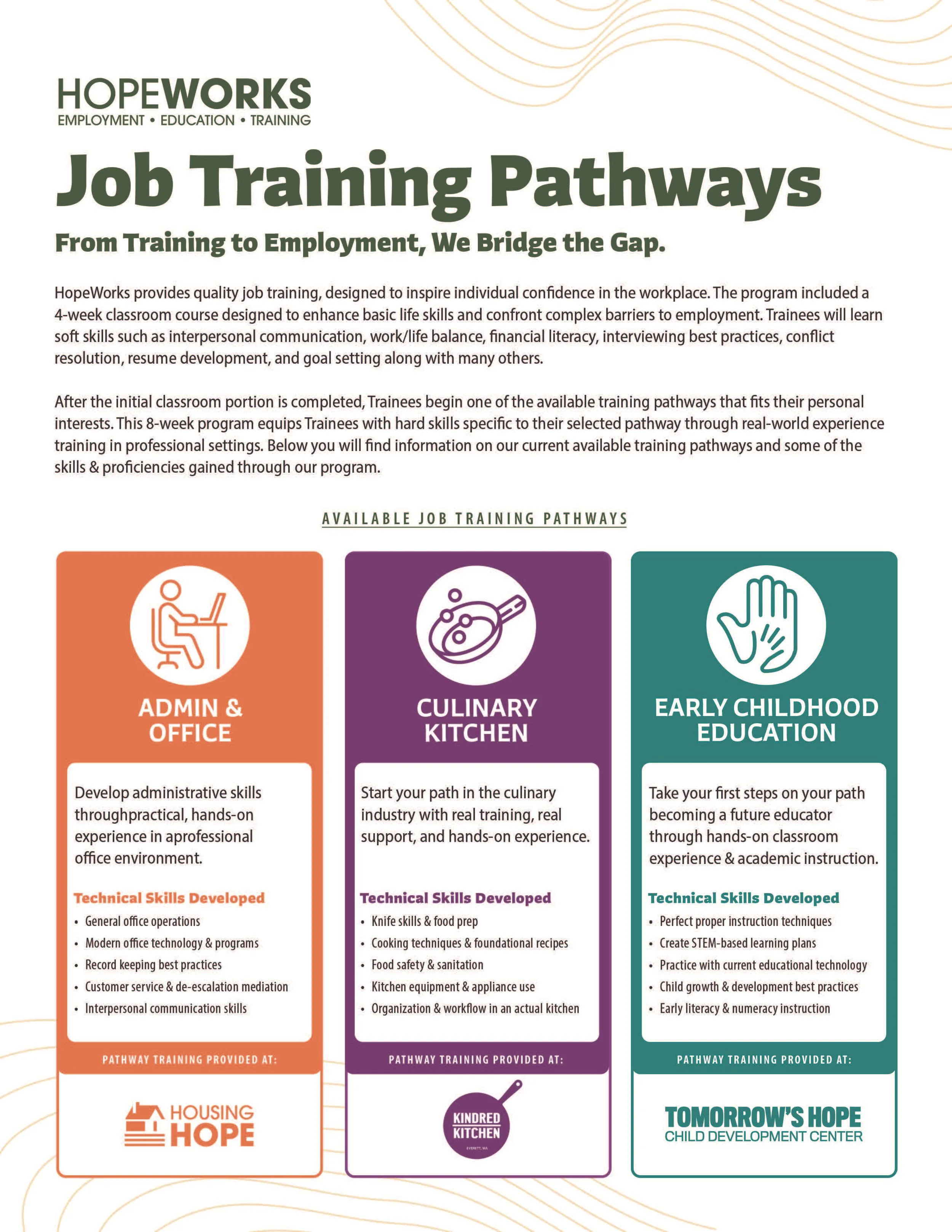 HW_TrainingAcademy_Pathways_Flyer_PRINT.jpg
