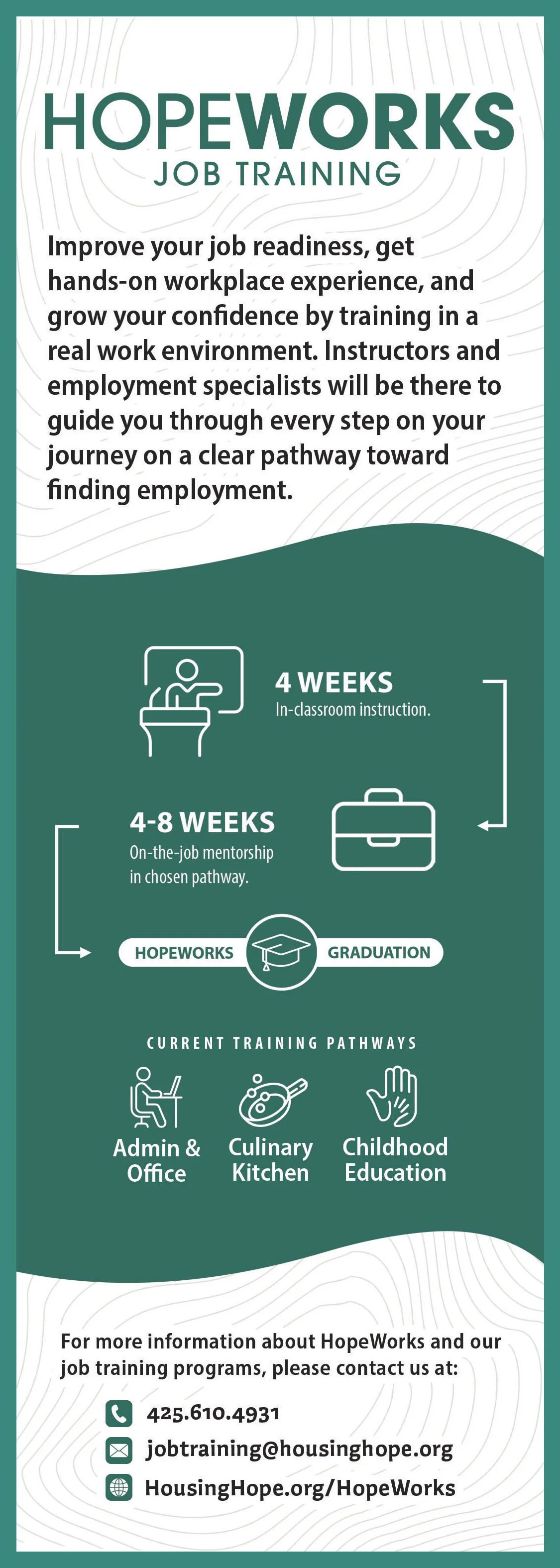 HW_TrainingAcademy_ECE_StripFlyer_WEB2.jpg